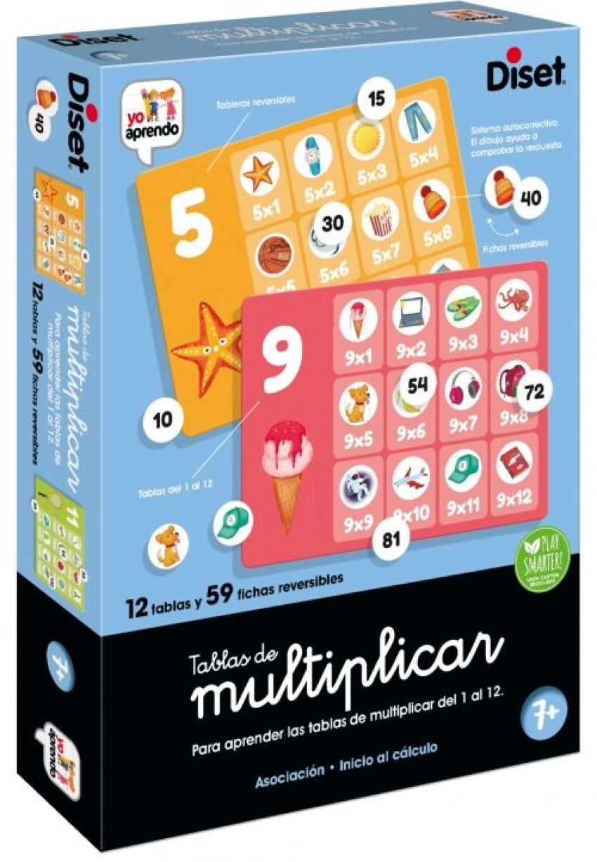 TABLAS DE MULTIPLICAR